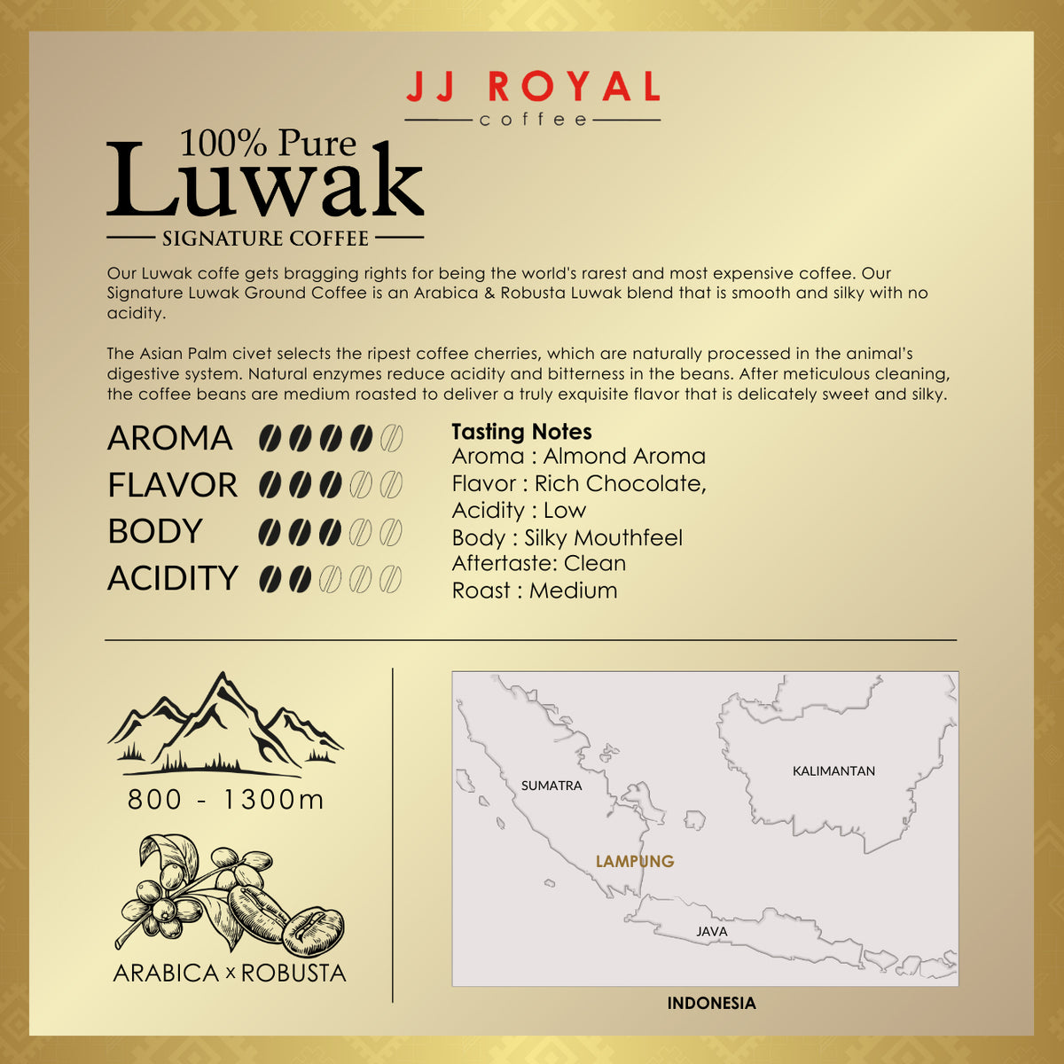 100% Pure Luwak Signature Arabica & Robusta Coffee (Ground) | JJ