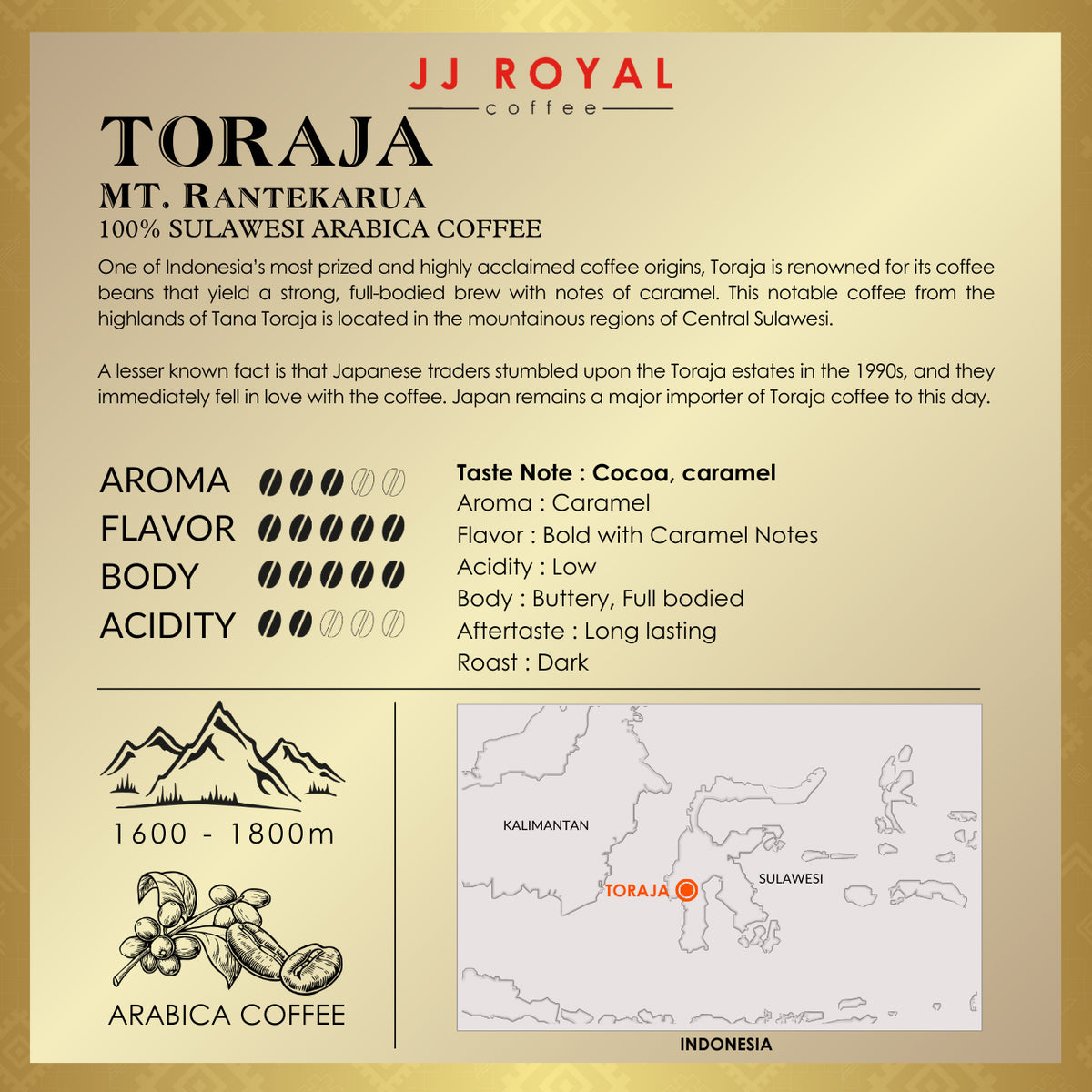 JJ_Royal_Coffee_Infor_Toraja_T